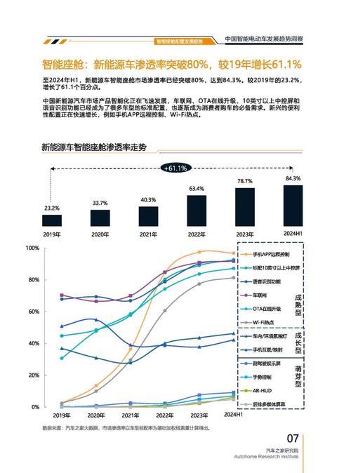 惠州惠东县创时锐企业管理咨询起亚对未来市场的预测，名爵汽车品牌文化的传播